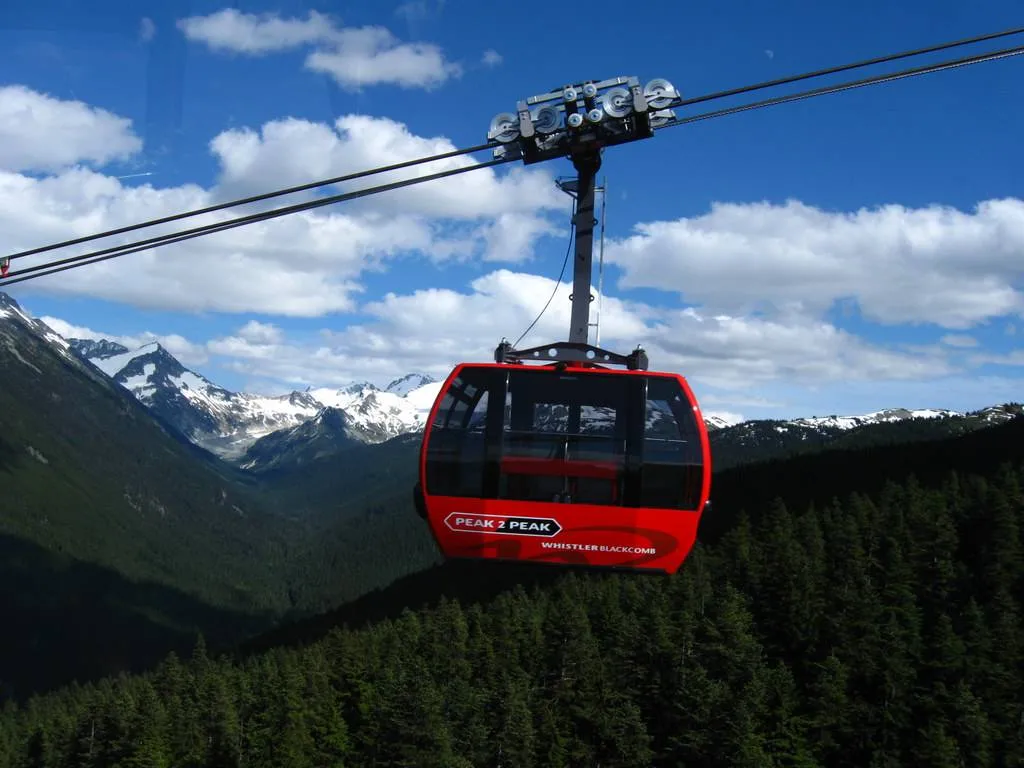 Peak 2 Peak Gondola Whistler Family tour @ Globalduniya