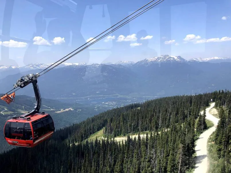Whistler Gondola ride @ Globalduniya